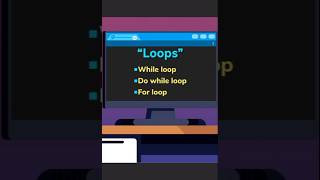 LOOPS IN JAVA | Java Programming for Beginners