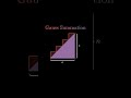 Guass Summation #mathquestpro #facts #matheducation #euclidsgeometry #mathematics #learnmath