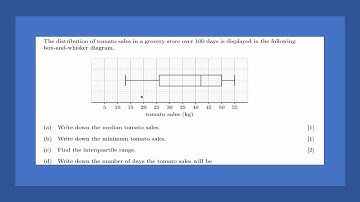 AI SL: Box and Whisker example 1