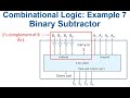 [45] Binary Subtractor logic circuit design