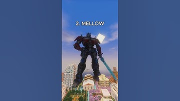 Which shaders is the BEST in Minecraft? Part 60 #minecraft #viral #shorts