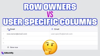 Celebrity Glide 101: Row Owners vs. User Specific Columns Net Worth
