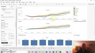 Tableau presentation- Financial analysis