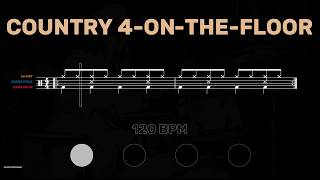 Country 4-On-The-Floor Drum Tutorial │ Sheet Music + Play-Along │ 120→60 BPM