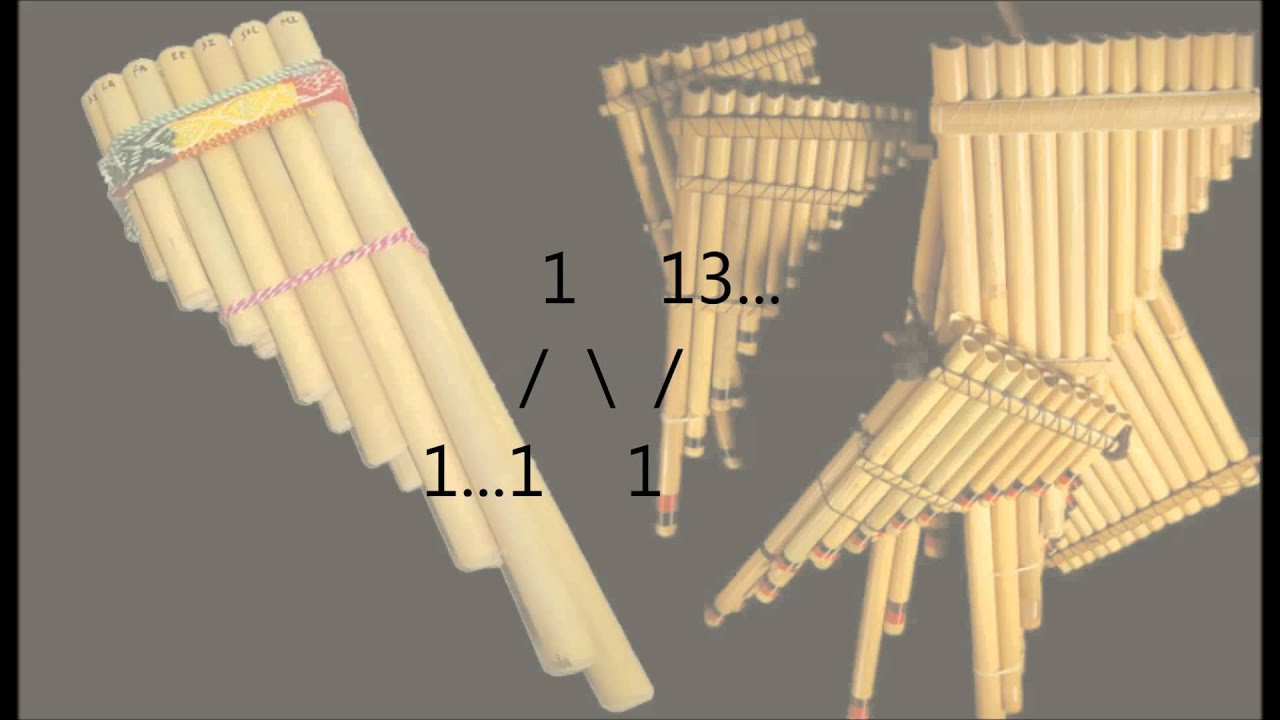 MUNASQUECHAY - ZAMPOÑA TURORIAL