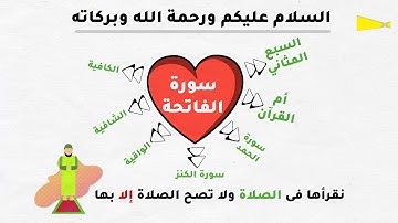 تعالوا نفهم معانى سورة الفاتحة | بالخرائط الذهنية | #حفظ_القرآن_الكريم