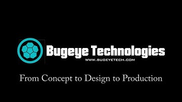 Simulation components for Fixed Wing and Rotor Craft from Bugeye Technologies