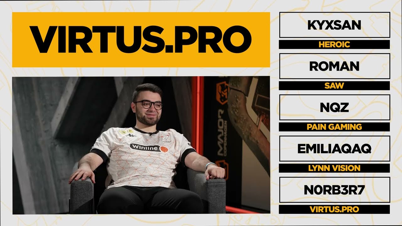 Fantasy Draft Wheel - n0rb3r7 [PGL CS2 MAJOR COPENHAGEN 2024]