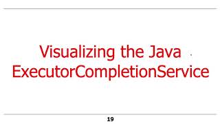 java executorcompletionservice: key methods