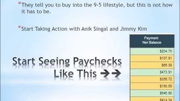 Inbox Blueprint 2.0 Review - Anik Singal and Jimmy Kim