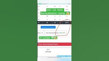 SSC GD SCORE CARD| NORMALISATION MARKS| SSC GD 2024| #sscgd #gd #result #cuttoff
