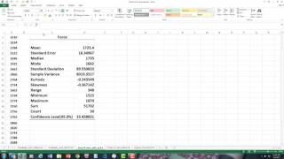 Famous Confidence limits using ToolPak and Confidence.T function. Wealth