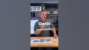 Veeam-Ready Backup Storage Tested