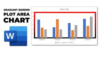 how to add gradient border to plot area of chart in word