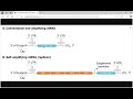 Grave Concerns Ep41 (Self-Amplifying mRNA (saRNA) therapy and bioweapon uses) by Dr. Paul Cottrell