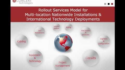 Rollout Services Model for Multi-location Nationwide Installations and International Deployments