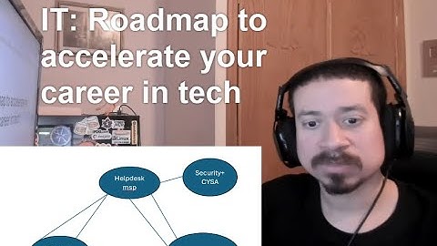 IT: Roadmap to accelerate your career in tech