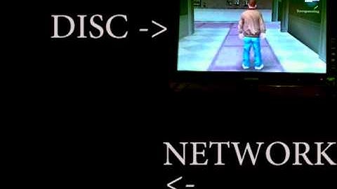 Open PS2 Loader Network Speed Test