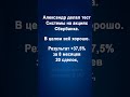 Трейдеру. Тесты Системы биржевой торговли. Прибыль. Просадка. Результаты. Сбербанк. IMOEX