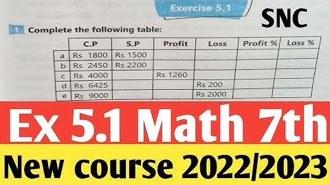 Exercise 5.1 unit 5 Financial Arithmetic Math 7 kpk 2022| Ex 5.1 Class 7 Maths new course| PTB 2023