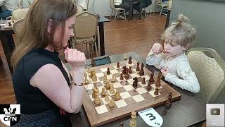 S. Belkina vs F. Yakubovskiy. Chess Fight Night. CFN. Blitz