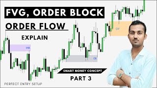 Smart money concept order block, fair value gap & order flow explain screenshot 5