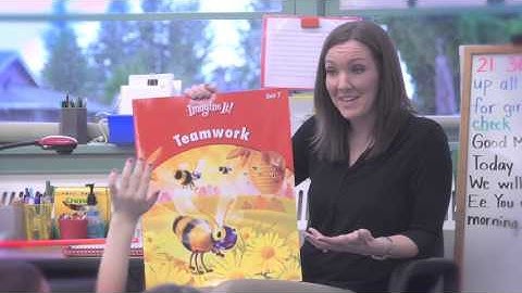 3. The Importance of ESTABLISHING ROUTINES