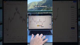 Trading Analysis #forex #trading #crypto