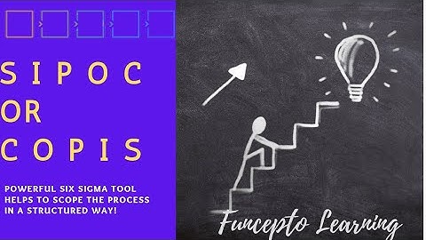 Fall in Love with SIPOC / COPIS | Effective Quality Concepts | My first Learning Video