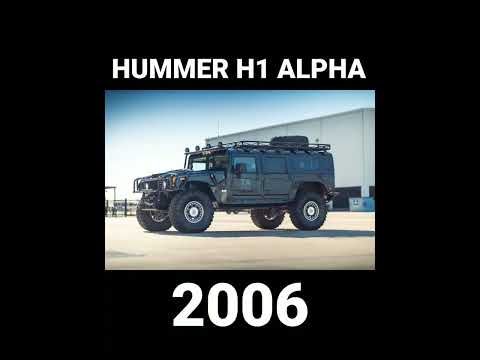 Evolution of Hummer(1992-2023)😎