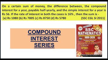 On a certain sum of money, the difference between, the compound interest for a year payable half-yea