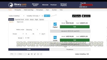 binary.com Trading Strategy 2017, best Method rise fall trading strategy, without loss