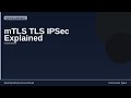 mTLS vs TLS vs IPSec Explained