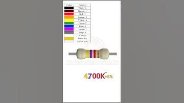 4.7K register collection #khairunelectronicsbd #youtubeshorts #shortsfeed