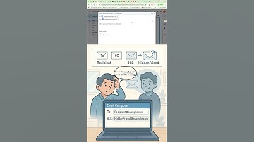 Do you know how to use 