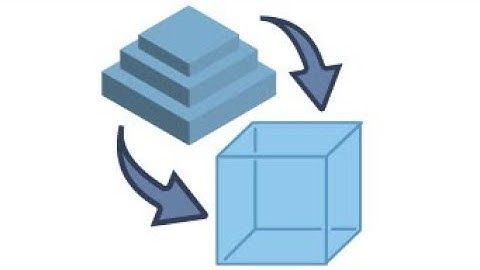 Power Mill Macro - Stockmodel To Block