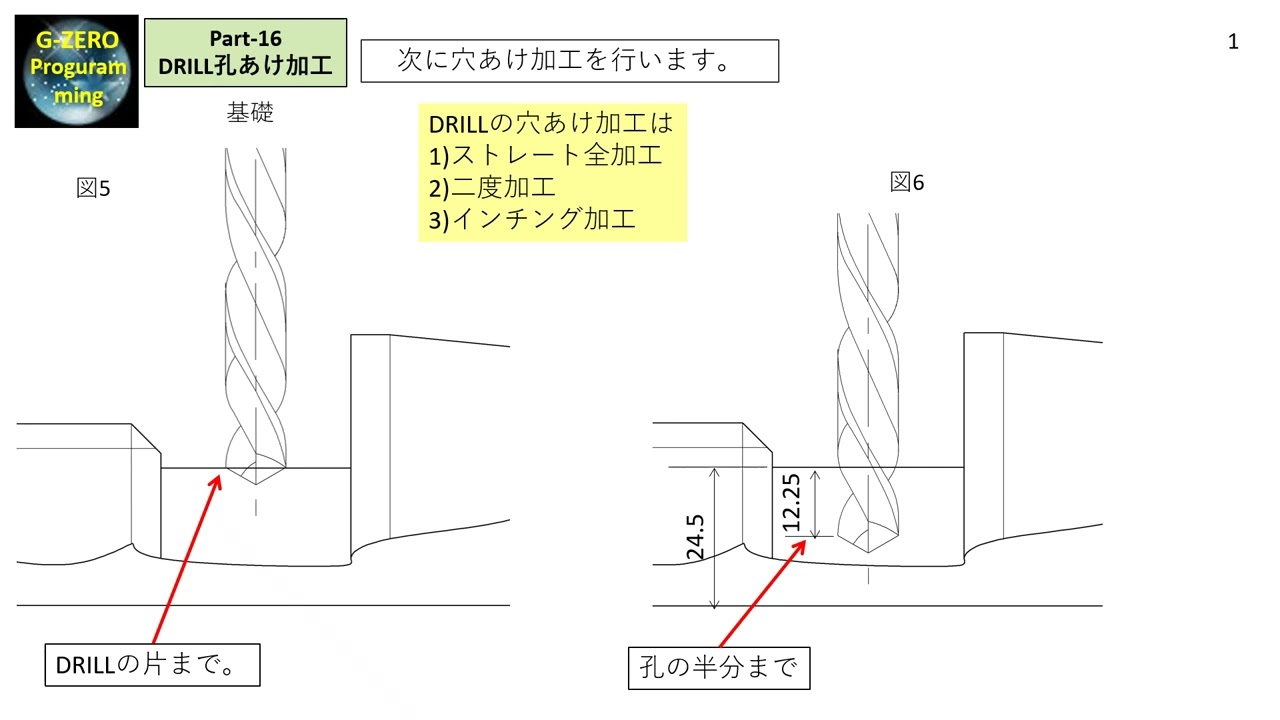 ドリル　攻略法 19.Part19. DRILL孔あけ加工 - YouTube