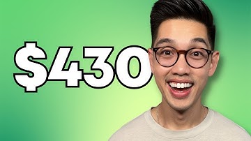 How To Sell Covered Calls on AMZN : Beginner