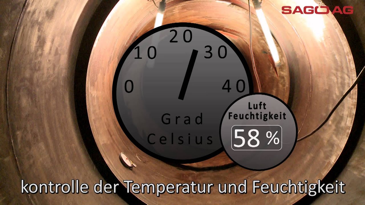 SAGO AG präsentiert: Tankbeschichtung