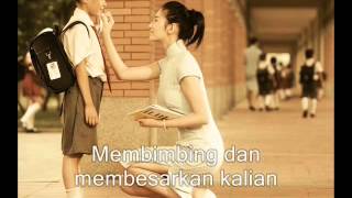 Download lagu muh arsyidin video olah sukma muh arsyidin video olah sukma