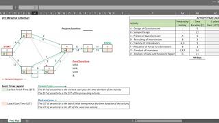 Project management (calculating project duration) using network model diagram in Excel spreadsheet!
