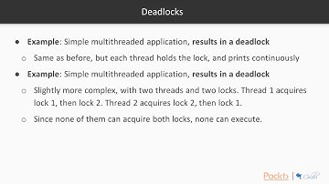 Java 9 Performance Optimization and Modularization :Multithreaded Contention Issues | packtpub.com
