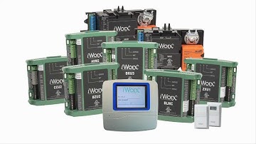 iWorx by Taco Electronics Solutions