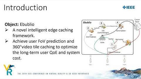 IEEE VR 2022 Posters Teaser Video