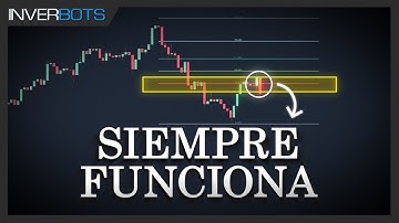 Curso de TRADING con FIBONACCI para principiantes
