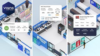 Viana™ by meldCX | Take the complex out of AI