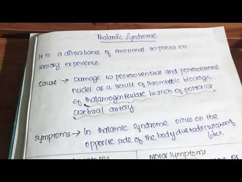 Thalamic Syndrome —Medical Physiology 👨‍⚕️🧑‍⚕️