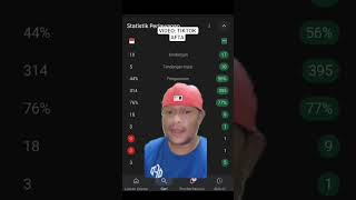 Download Lagu Abg AFTA buat Fans2 Indonesia GERAM Indonesia KALAH 3-2 vs Arab Saudi MP3 Download Lagu Abg AFTA buat Fans2 Indonesia GERAM Indonesia KALAH 3-2 vs Arab Saudi MP3