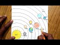 How to draw solar system step by step   very easy/ Solar system drawing
