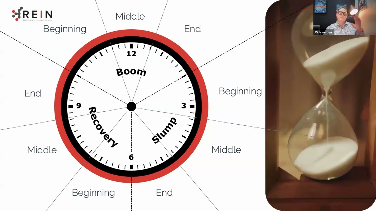 Visture Intensification Program